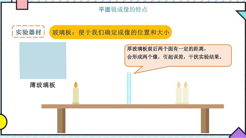 3.3  探究平面镜成像特点课件PPT第6页