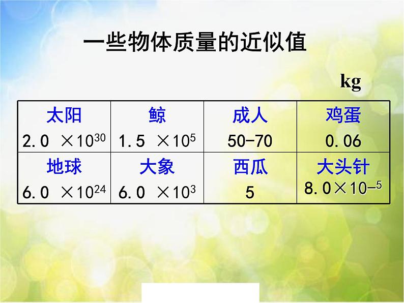 北师大版物理八年级上册2-2物体的质量及其测量ppt课件第5页