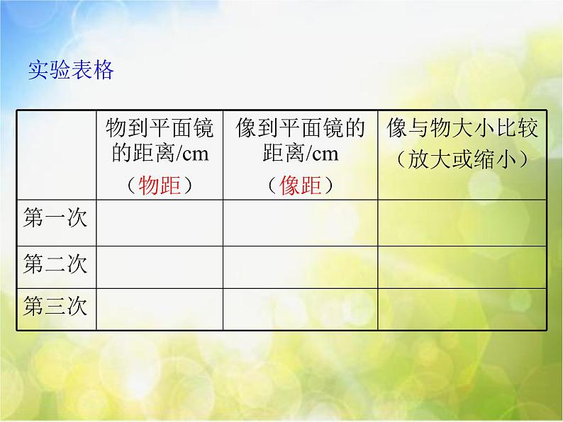 北师大版物理八年级上册5-3学生实验：探究平面镜成像特点ppt课件第7页