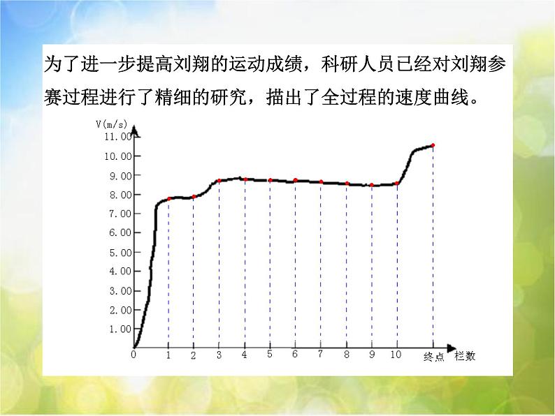 北师大版物理八年级上册3-3平均速度与瞬时速度ppt课件第3页