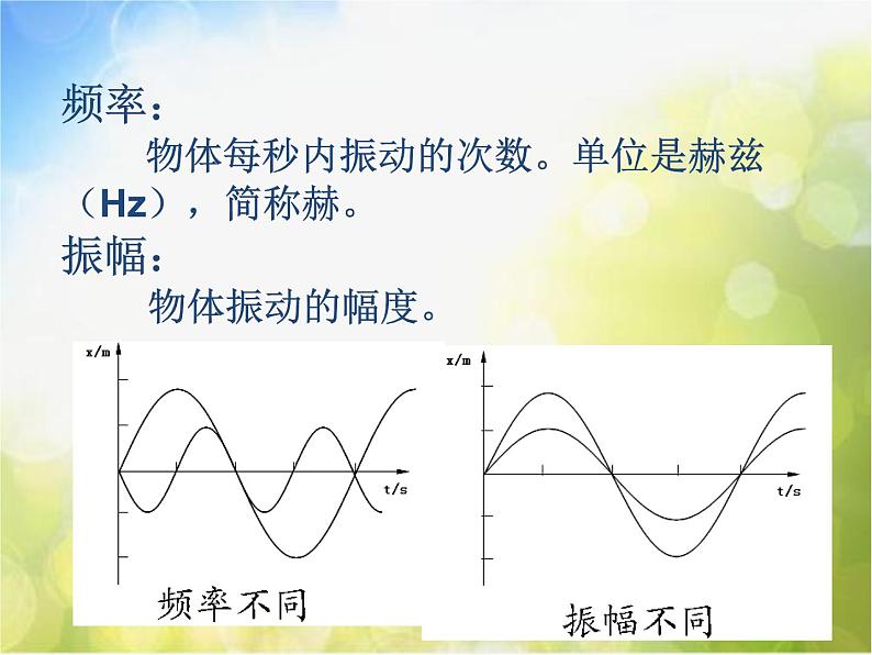 北师大版物理八年级上册4-2 乐音ppt课件第3页