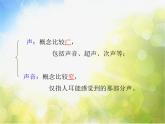 北師大版物理八年級上冊4-4 聲現(xiàn)象在科技中的應用ppt課件