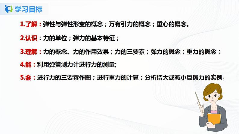 7.4  第七章  力复习总结-八年级下册课件+教案+练习（人教版）03