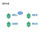 八年级物理上册6.4密度与社会生活课件（RJ）