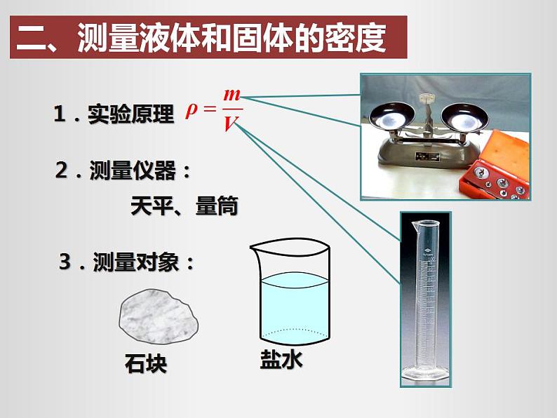 人教版八年级上册课件：6.3测量物质的密度第5页