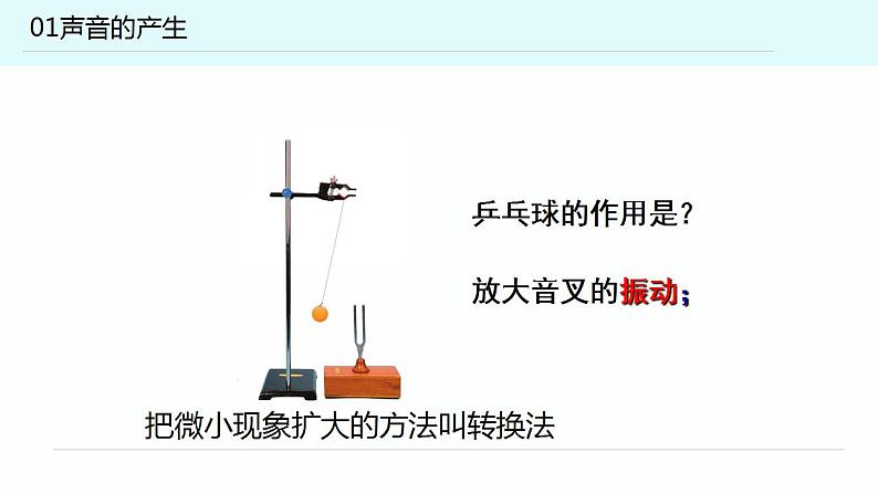 人教版初中物理八年级上册 2.1 声音的产生与传播 课件第6页