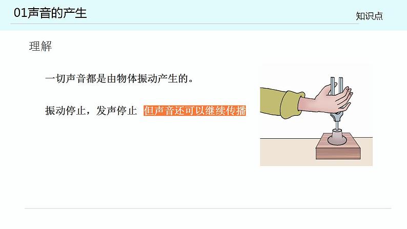 人教版初中物理八年级上册 2.1 声音的产生与传播 课件第7页