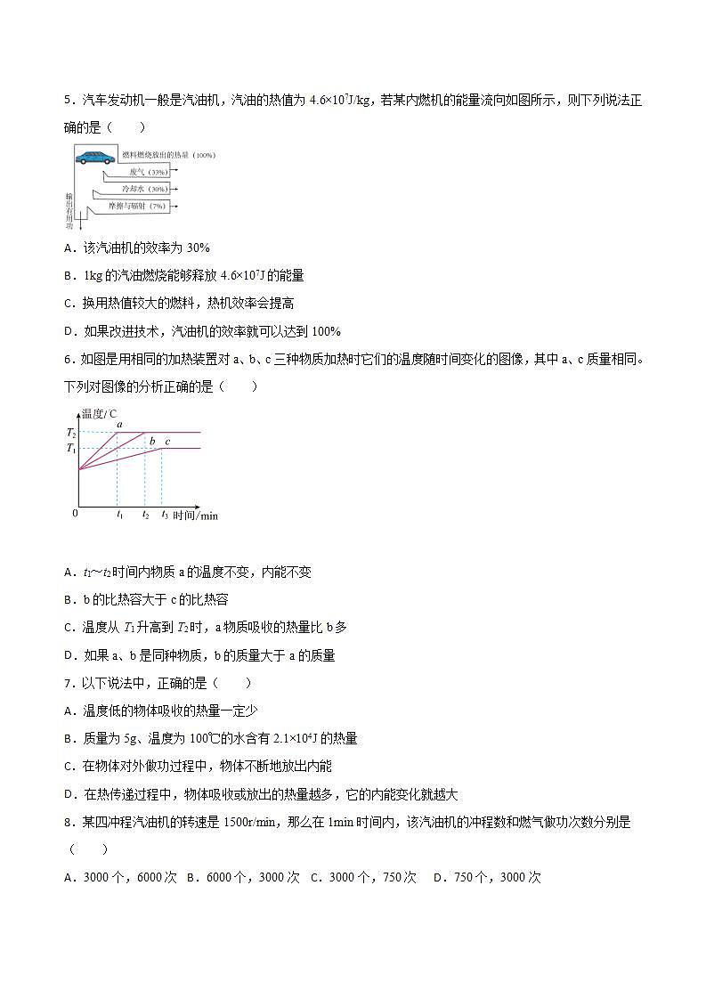 第十三章《内能与热机》单元同步训练试卷-2021-2022学年九年级沪科版全一册物理(word版含答案)02