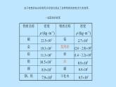 粤沪版初中物理八年级上册5.3 密度知识的应用 课件