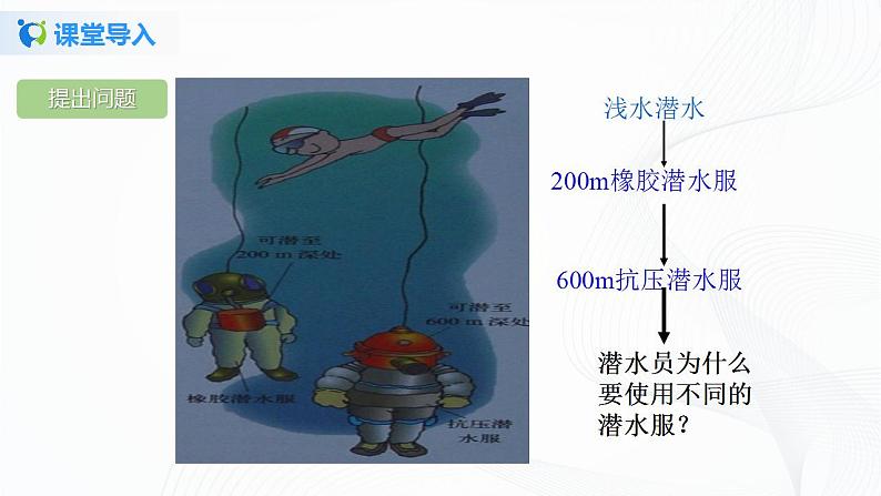 9.2  液体压强-八年级下册课件+教案+练习（人教版）03