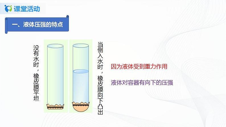 9.2  液体压强-八年级下册课件+教案+练习（人教版）07