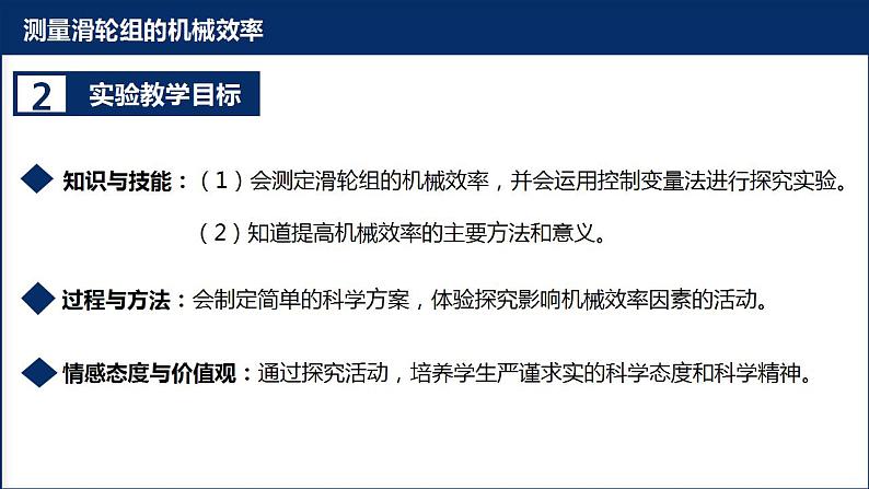 初中物理人教版八年级下册实验说课12.3 机械效率《测量滑轮组的机械效率》(共22张PPT）课件PPT05