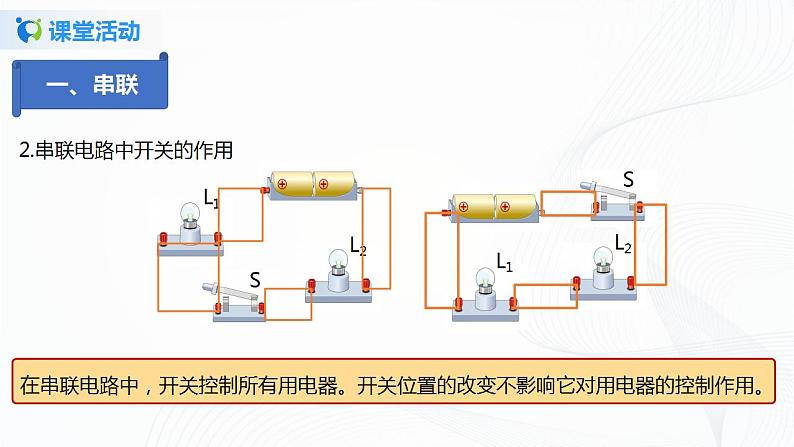 11.3  串联和并联-2021年九年级上册课件+教案+练习（鲁教版五四制）07