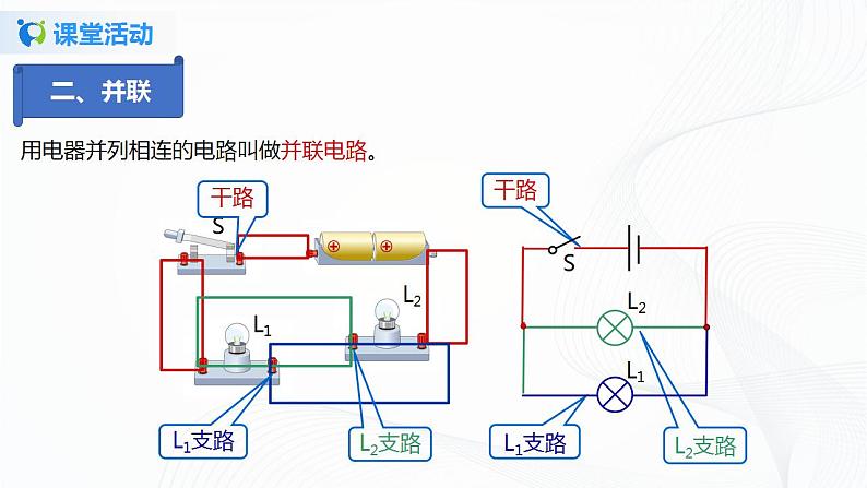 11.3  串联和并联-2021年九年级上册课件+教案+练习（鲁教版五四制）08