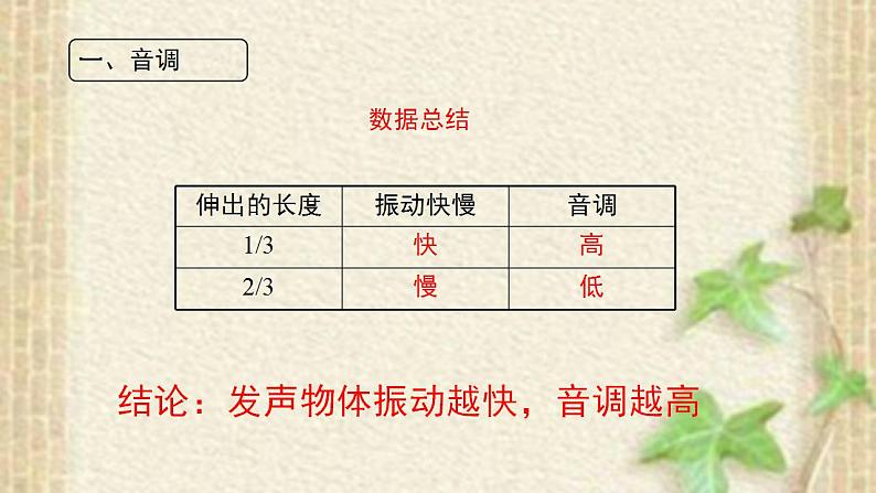 4.2 乐音（7）物理八年级上册-北师大版课件PPT第6页