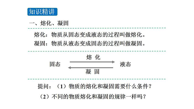 1.2 熔化和凝固（5）物理八年级上册-北师大版课件PPT06