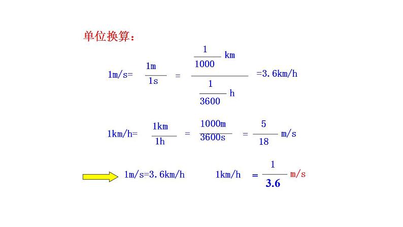 3.2 探究——比较物体运动的快慢（7）物理八年级上册-北师大版课件PPT第7页