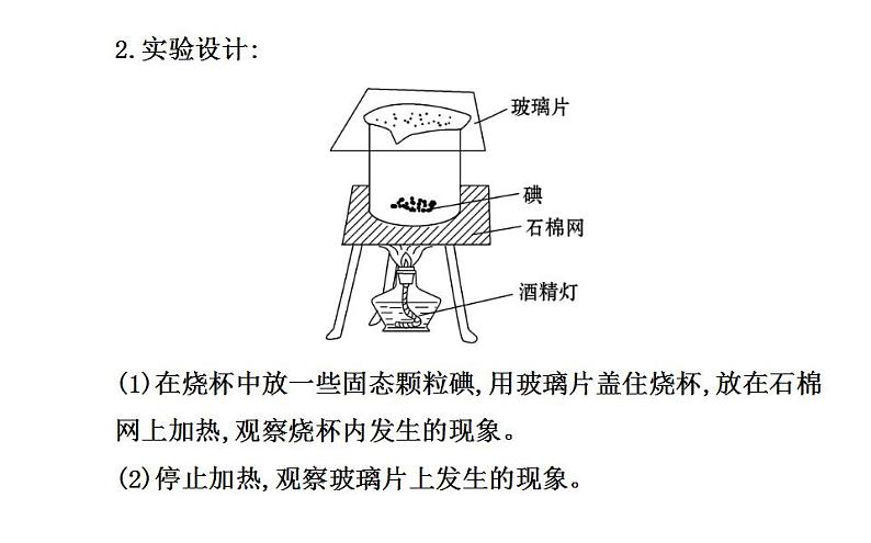 北师大版八年级上册 物理 课件 1.4升华和凝华第5页