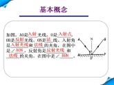 北师大版八年级上册 物理 课件 5.2光的反射3