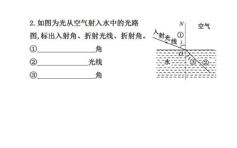 北师大版八年级上册 物理 课件 5.4光的折射06