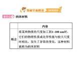 2.4 新材料及其应用（6）物理八年级上册-北师大版课件PPT