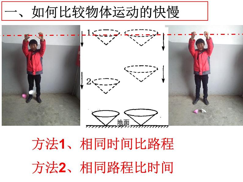 苏科版八年级上册 物理 课件 5.2速度课件第4页