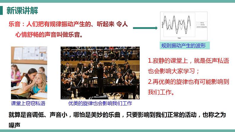 2.4 噪声的危害和控制 课件 2021-2022学年人教版物理八年级上册07