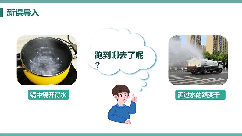 3.3 汽化和液化 课件 2021-2022学年人教版物理八年级上册02