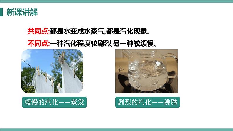 3.3 汽化和液化 课件 2021-2022学年人教版物理八年级上册05