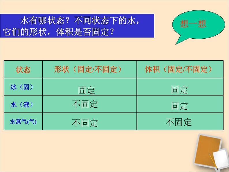 苏科版八年级上册 物理 课件 2.1物质的三态 温度的测量04