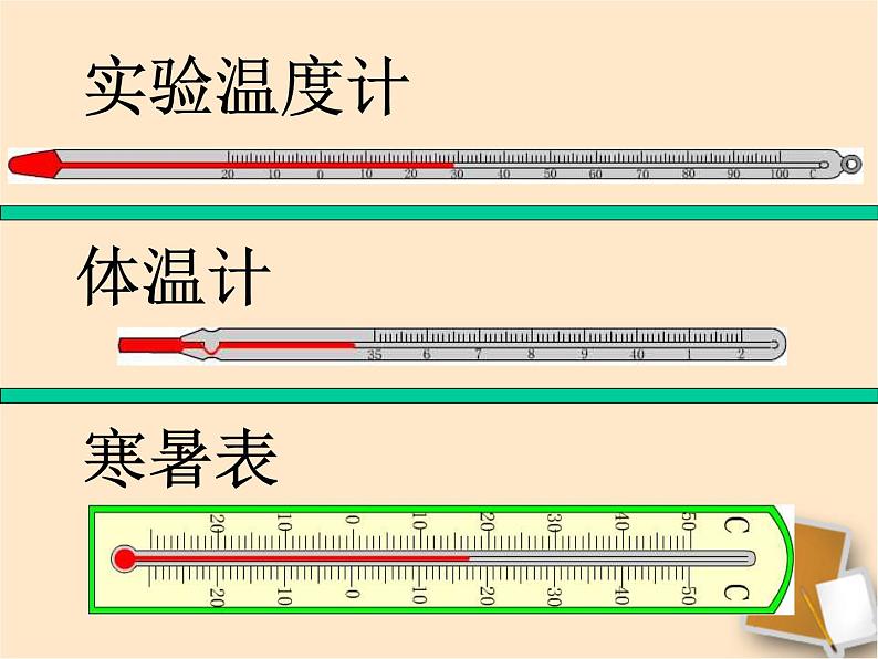 苏科版八年级上册 物理 课件 2.1物质的三态 温度的测量08