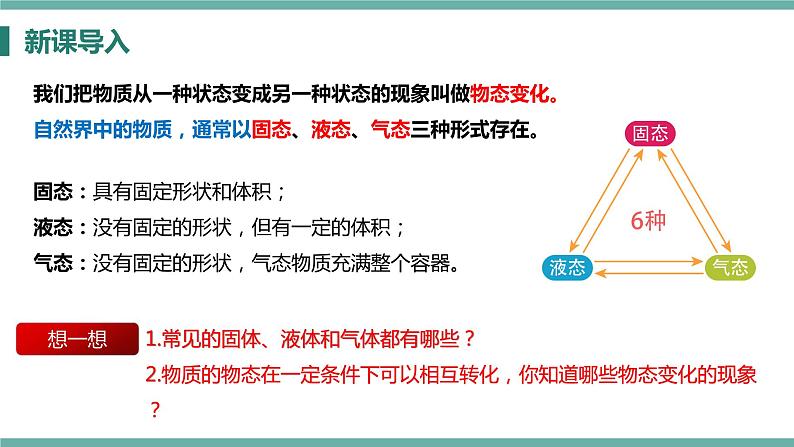 3.2 熔化和凝固 课件 2021-2022学年人教版物理八年级上册第3页