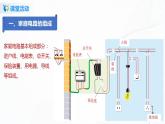 15.1  家庭电路-2021年九年级上册课件+练习（鲁教版五四制）