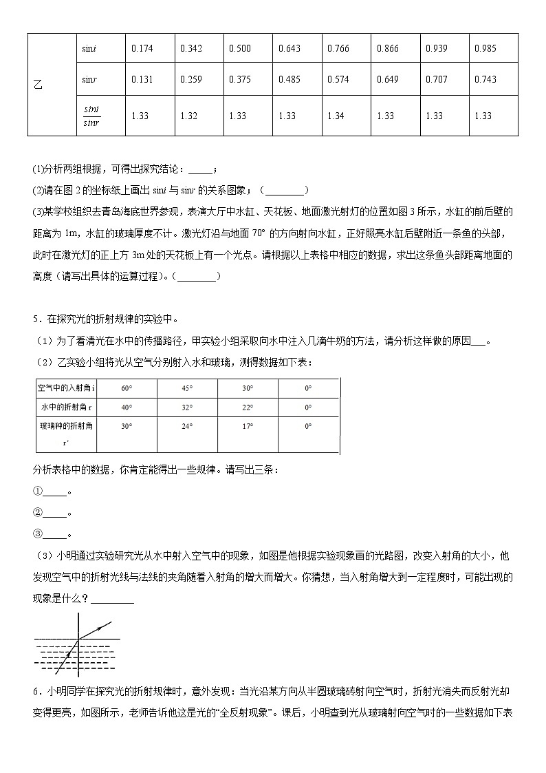 第二章光的折射实验题巩固练习（2）2021-2022学年沪教版物理八年级上册03