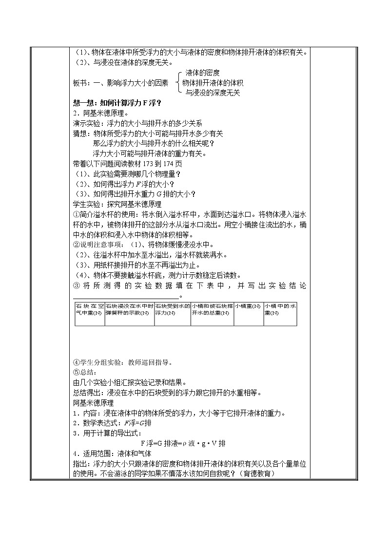 沪科版八年级全册 物理 教案 9.2阿基米德原理202