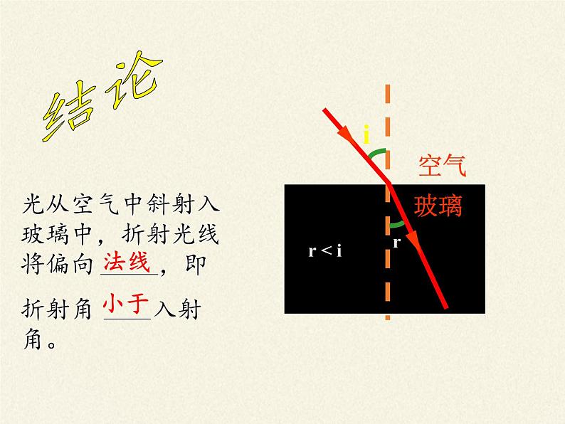 人教版八年级上册 物理 课件 4.4光的折射08