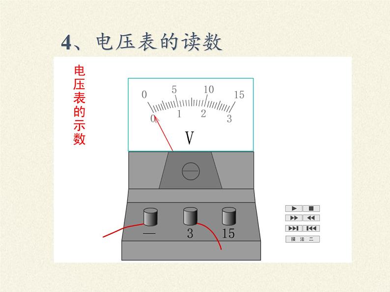 沪科版九年级全册 物理 课件 14.5测量电压05