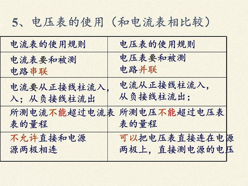 沪科版九年级全册 物理 课件 14.5测量电压06