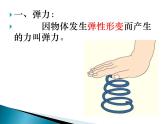 沪科版八年级全册 物理 课件 6.3弹力与弹簧测力计2