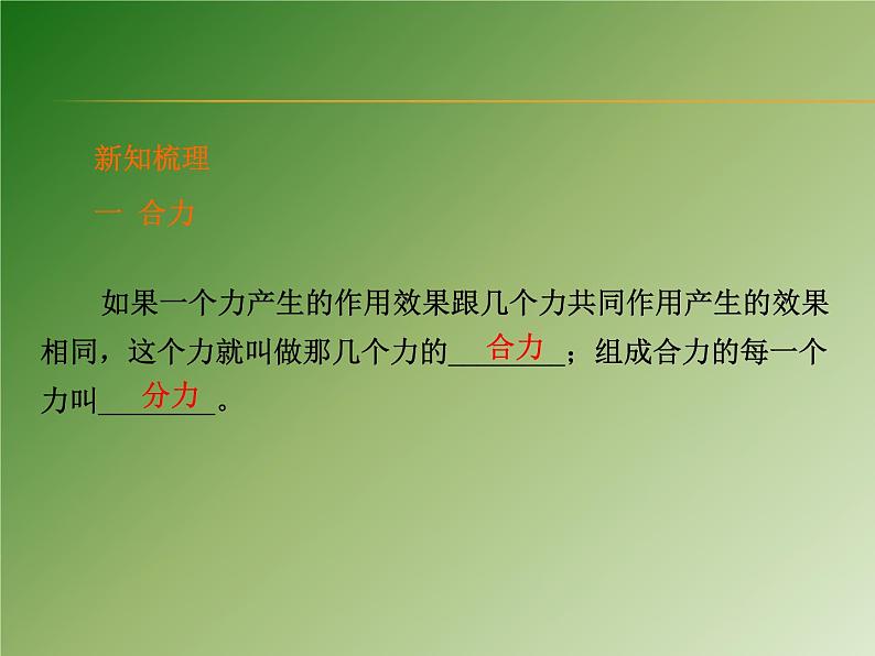 沪科版八年级全册 物理 课件 7.2力的合成2第3页