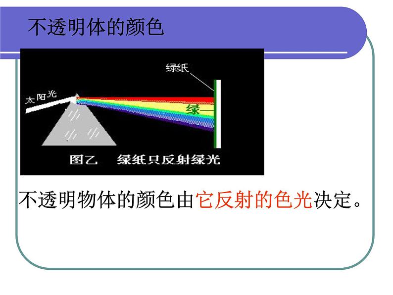 沪科版八年级全册 物理 课件 4.4光的色散208