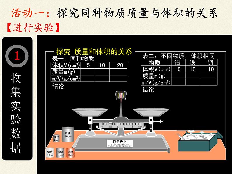 人教版八年级上册 物理 课件 2.1声音的产生与传播第4页