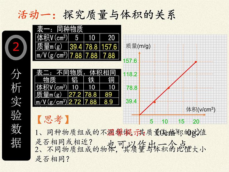 人教版八年级上册 物理 课件 2.1声音的产生与传播第5页