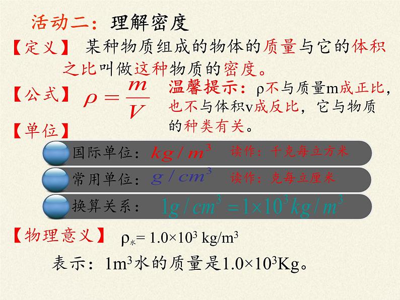 人教版八年级上册 物理 课件 2.1声音的产生与传播第7页