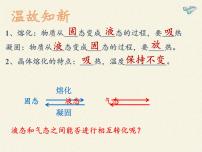 2021学年第三节 	汽化与液化课文配套ppt课件