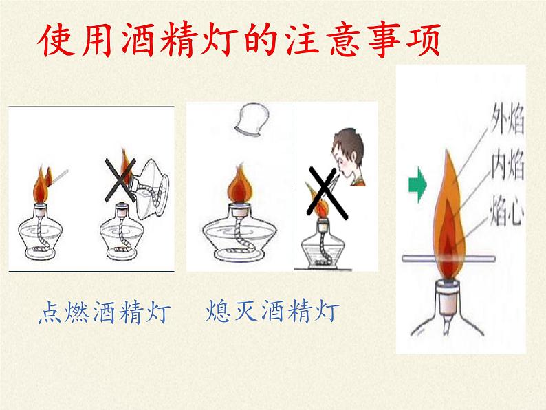 沪科版九年级全册 物理 课件 12.3汽化和液化08