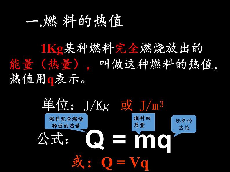 沪科版九年级全册 物理 课件 13.4热机效率和环境保护07