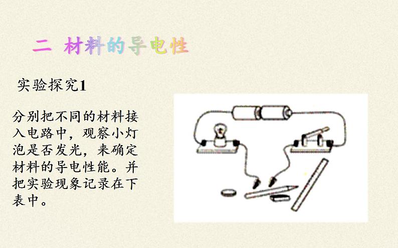 沪科版九年级全册 物理 课件 20.3材料的开发与利用第4页