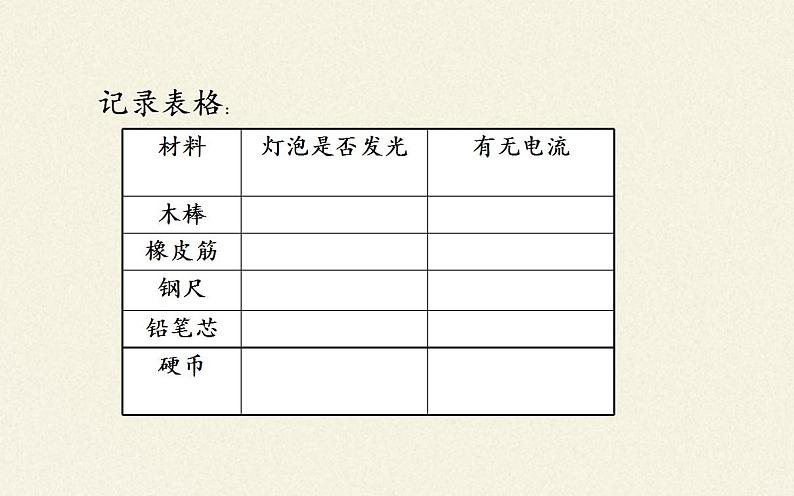 沪科版九年级全册 物理 课件 20.3材料的开发与利用第5页