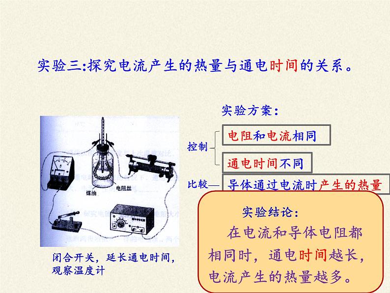 沪科版九年级全册 物理 课件 16.4科学探究：电流的热效应07